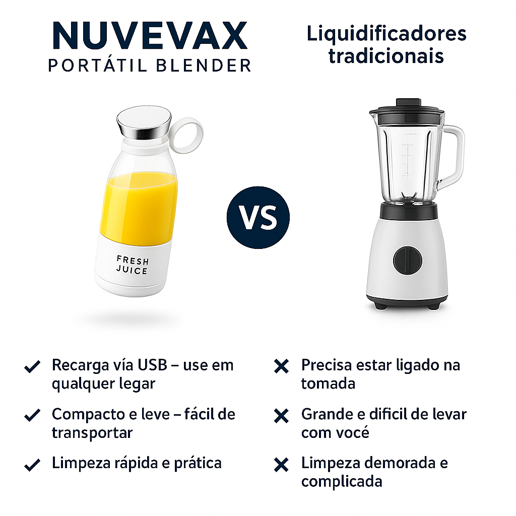 Liquidificador Portátil Nuvevax
